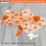 Самые дешевые квартиры сдаются в аренду на Западной Украине