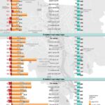 Застройщики перебираются из Киева в города-спутники