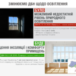 «Контролер»: Аварийный «Дом ужасов»