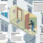 Как отстоять квартиру